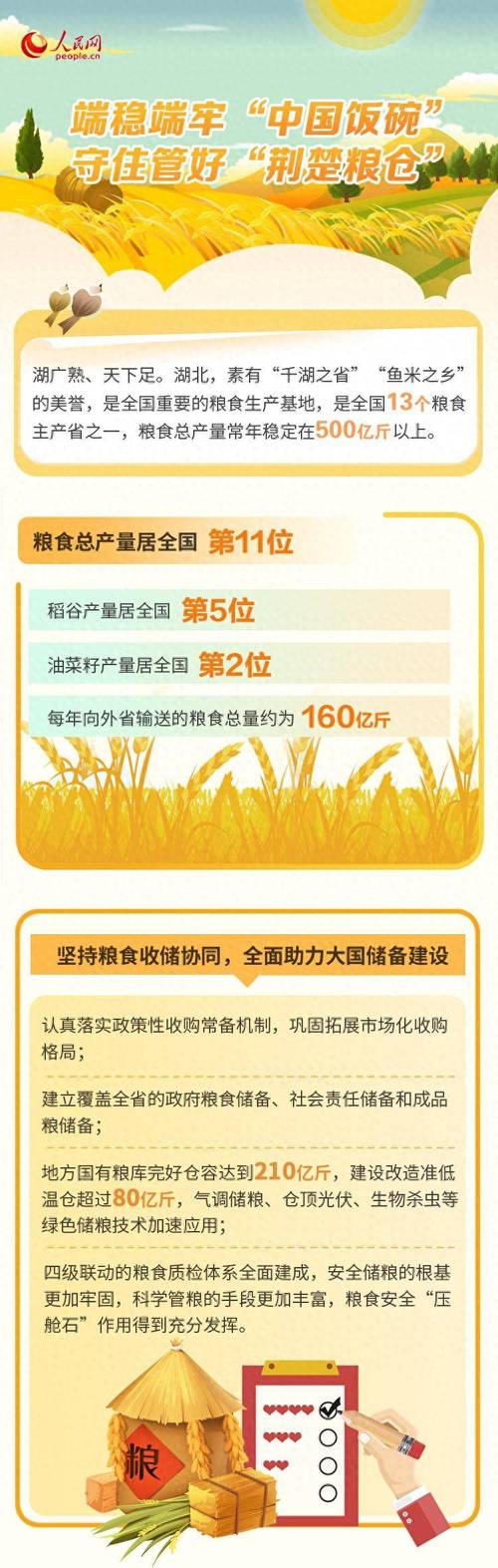 粮仓危仓老库维修:守护粮食安全,筑牢民生防线