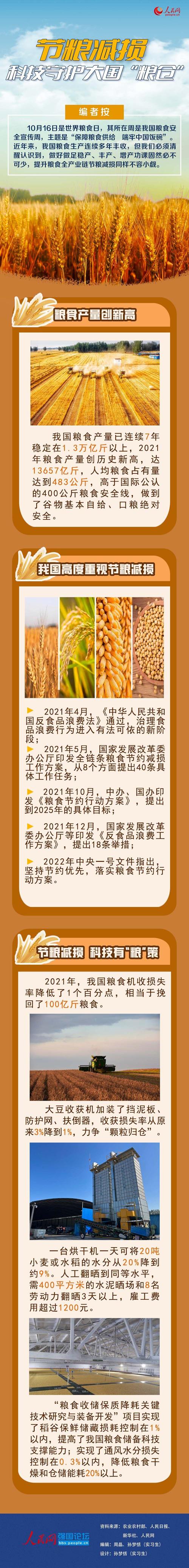 粮库维修工年终总结报告解读:筑牢粮食安全防线,守护国家“粮仓”