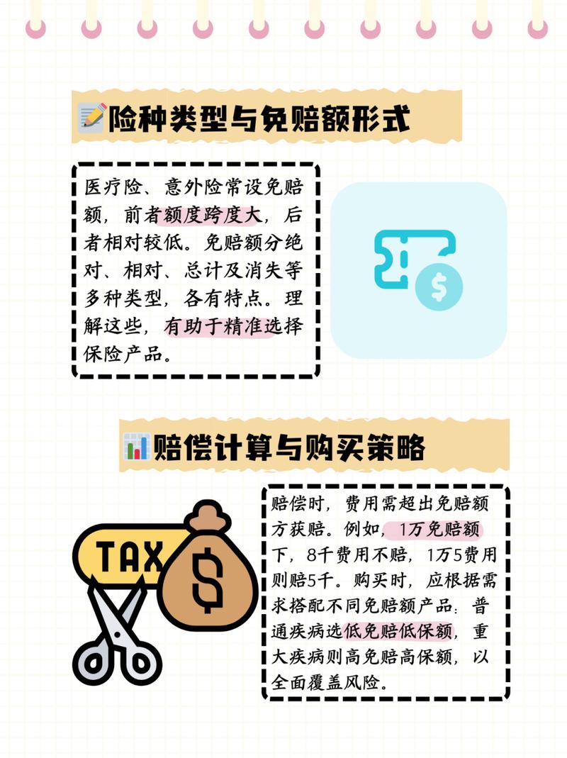 精准介绍,守护价值_保险维修价值介绍报告解读