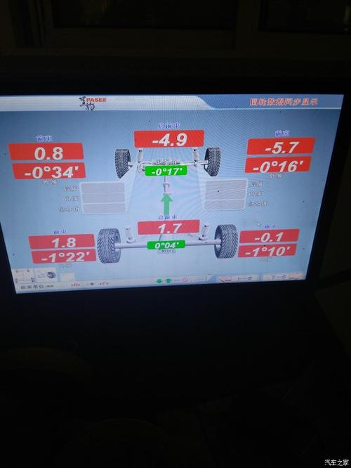 精准定位,驾驭未来_详细解读汽车四轮定位报告