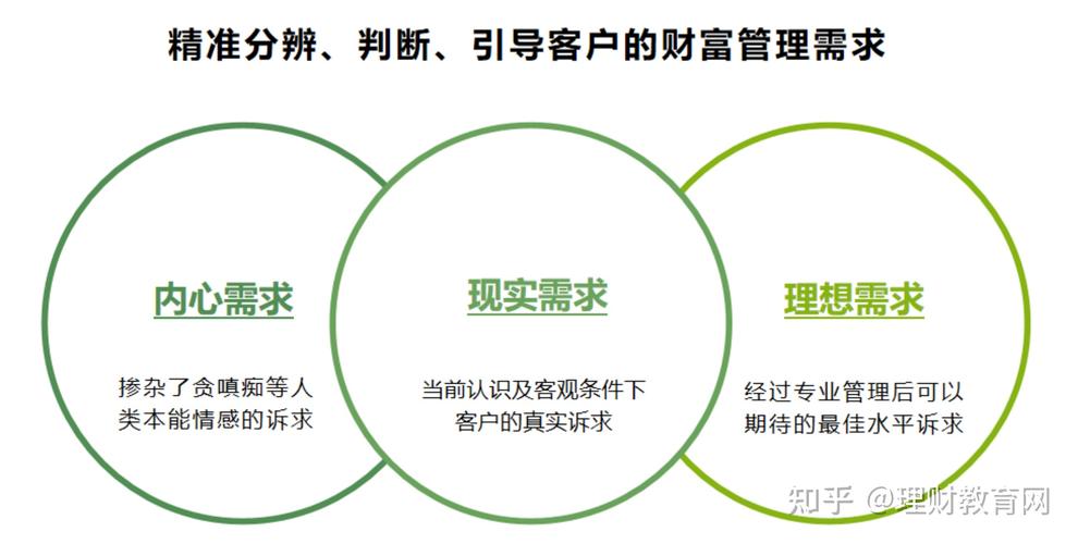 精准把握客户需求,维修厂发展新趋势