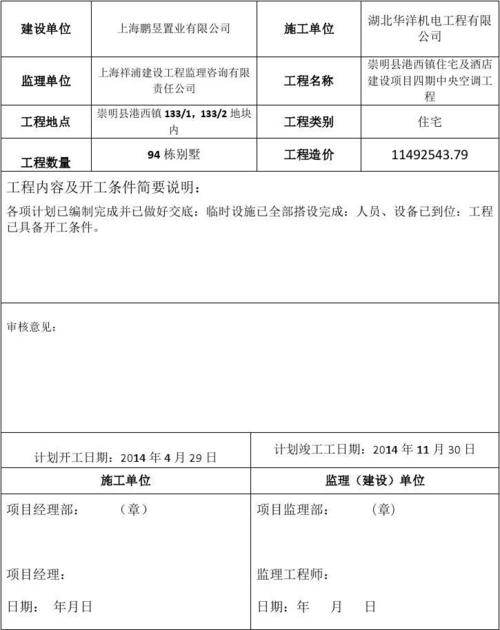 精准服务,匠心守护_空调设备维修开工报告解读