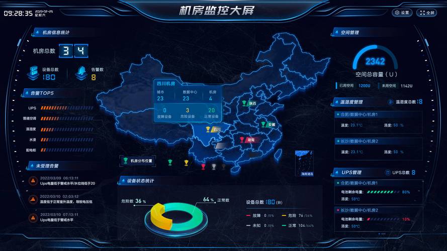 精准监控,智慧运维_从监控维修报告看现代智慧城市建设