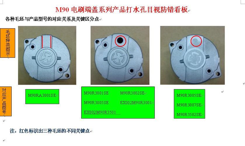 精准维修,防错料在单板维修中的应用