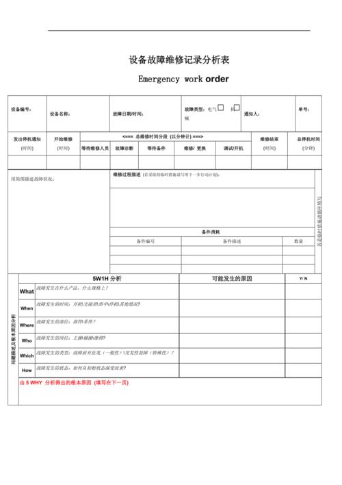 精准维护,智慧升级_仪器仪表维修报告例子分析