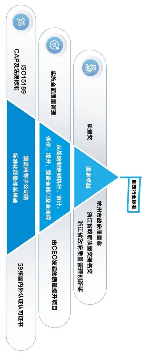 精准诊断，卓越服务_介绍定点汽车维修的卓越品质