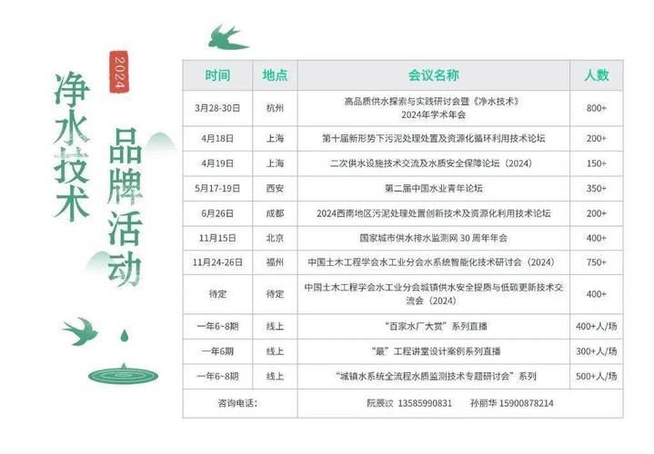 精准诊断,高效维修_我国某新型维修检查报告模板介绍