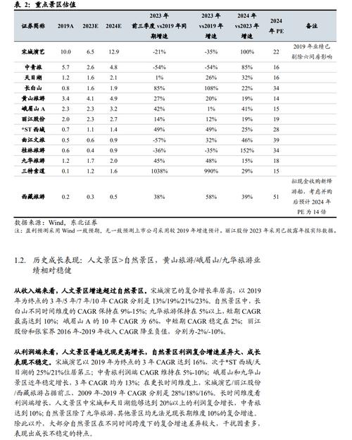 精准诊断,高效维修_我国汽车维修服务报告解读