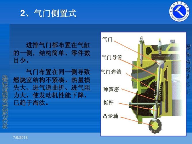 精准调控,动力之源_配气机构维修调整报告解读