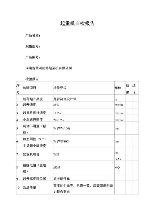 精益求精,保障起重机械安全高效运行_起重机维修保养自检报告解读