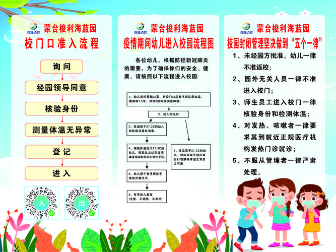 精益求精,守护校园安全_校舍维修工程决算报告解读