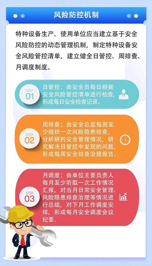 精益求精,安全至上_特种设备维修报告解读