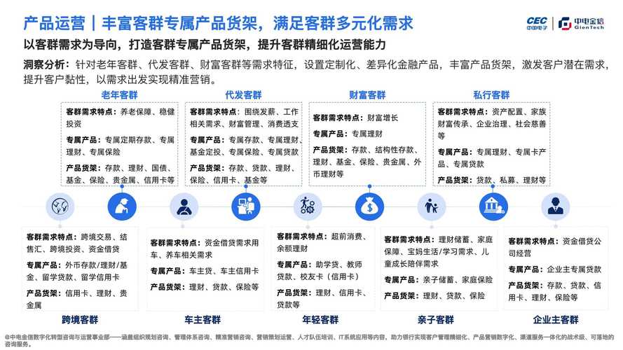 精细化服务,让衣橱常新_详细介绍衣服维修报告