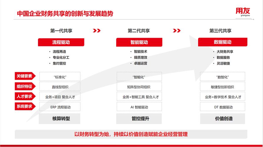 精细化管理下的维修费报告解读：保障设备稳定运行的基石