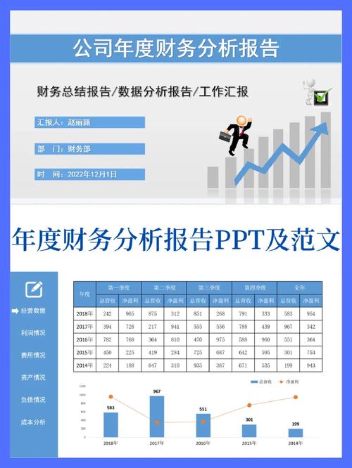 精细化管理下的维修费财务预算报告分析