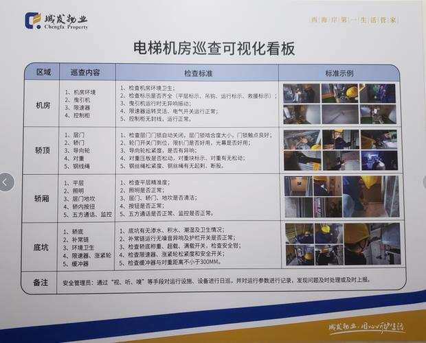 精细化管理下的设备维修新篇章_以单位设备维修申请报告单为例