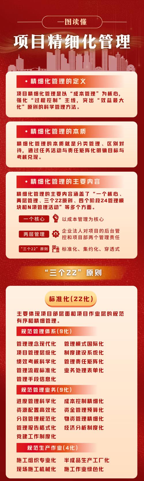 精细化管理设备维修改造报告,助力企业高质量发展