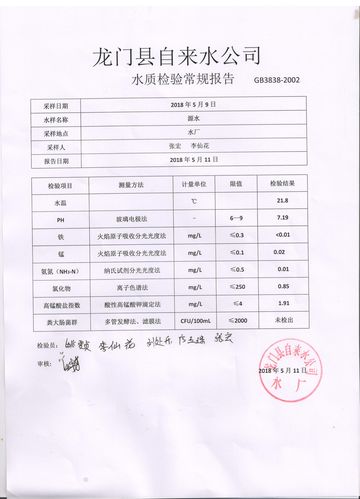 精细化管理,保障城市用水安全_自来水维修资金报告解读