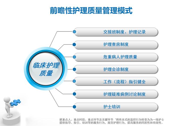 精细化管理，打造优质洗手间_关于洗手间维修报告的详细解读