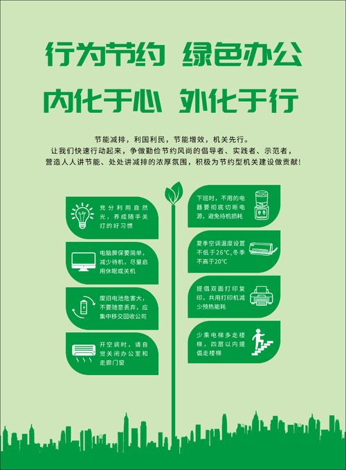 精细化管理,打造绿色办公_浅析办公楼水电维修报告