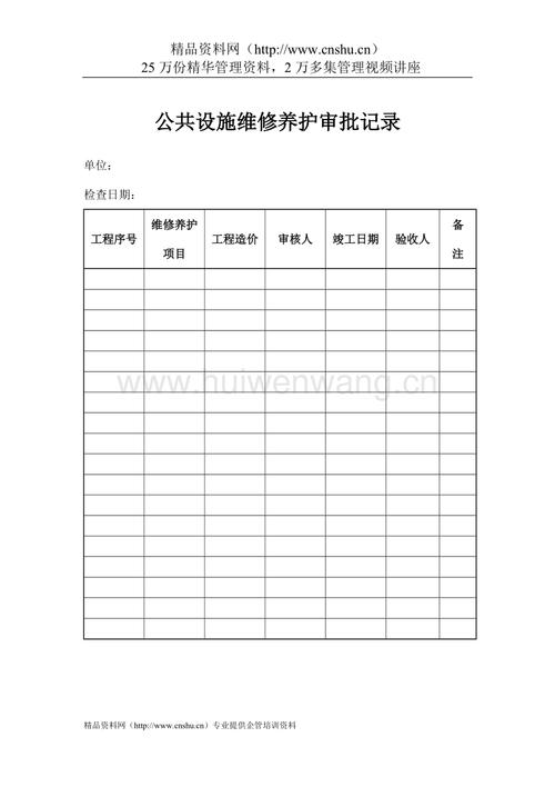 精细化管理,提升物业卫生间维修品质_以XX小区卫生间维修申请报告为例