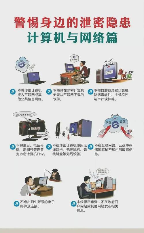 精细化管理,筑牢安全防线_洗手间漏水维修报告解读