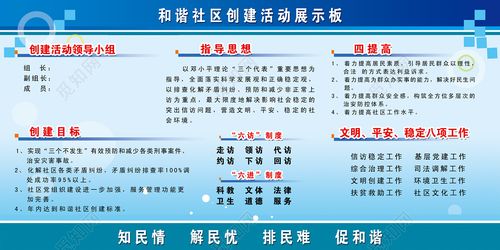 精细化维护，铺就和谐社区_某小区地砖破损维修报告介绍