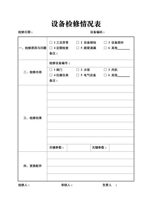 精细化设备维修,保障企业生产无忧_基于设备维修报告表格的讨论