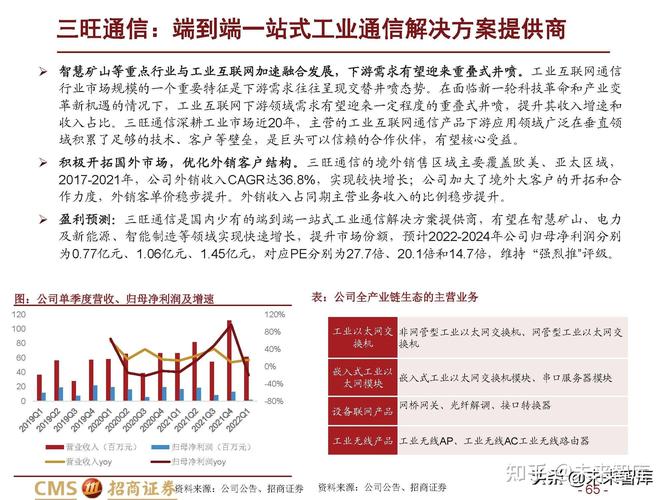 精细维修工具评测报告解读:革新时代,助力行业升级