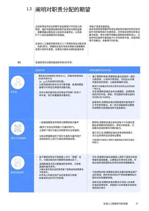 精细维修工具评测报告解读:创新驱动,助力行业升级