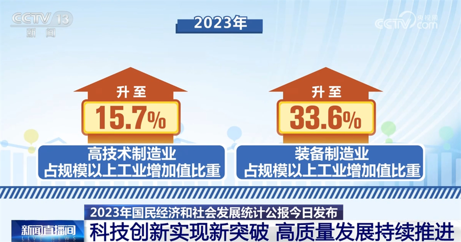 精良维修工具添置,助力企业高质量发展