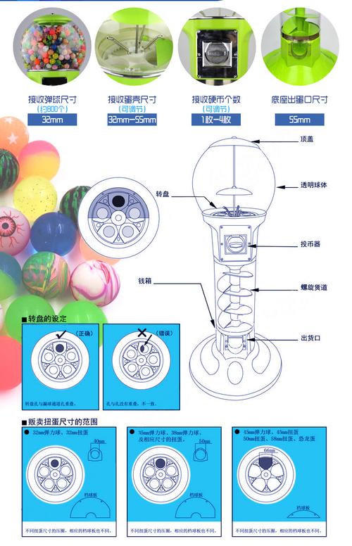 糖果机维修原因分析报告解读：介绍糖果机故障背后的真相