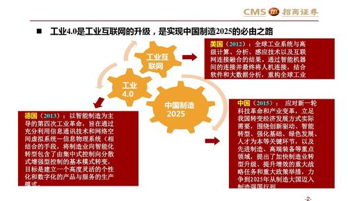 纳米维修技术:未来制造业的革新之路