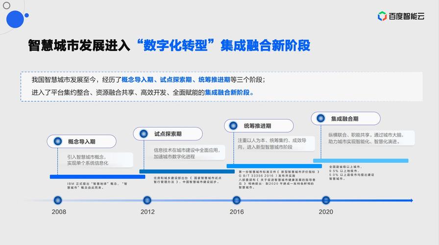 统一维修：未来城市基础设施的“智慧守护者”