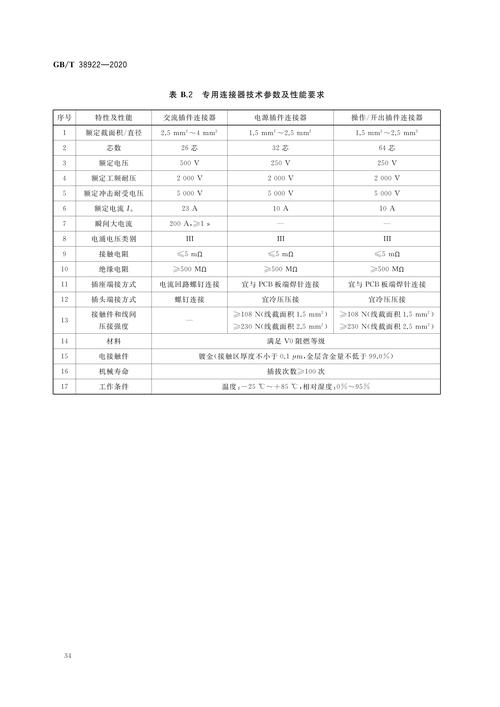 继电器线路维修工作报告解读与展望