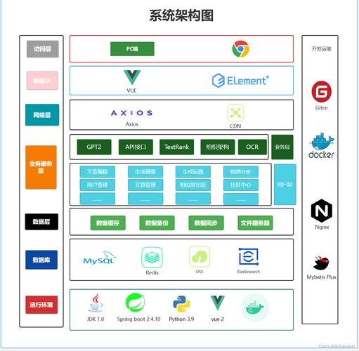 维修一体化:构建高效服务体系的探索与方法