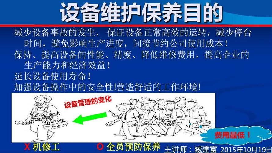维修与保养:保障设备高效运行的关键一环