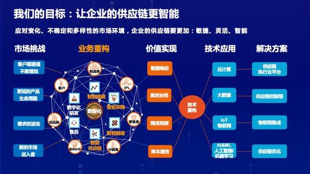 维修与管理方法报告介绍：技术创新与效率提升之路