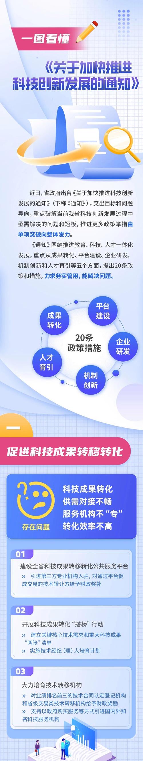 维修业务技术总结报告解读：创新驱动下的行业发展新趋势