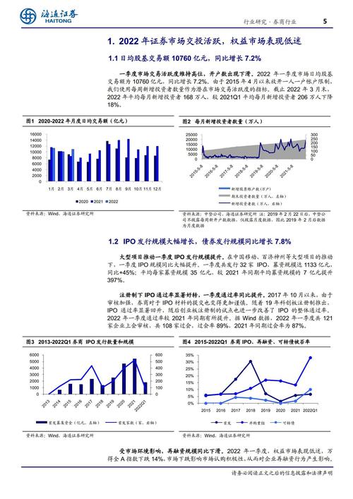 维修业绩报告:回顾与展望