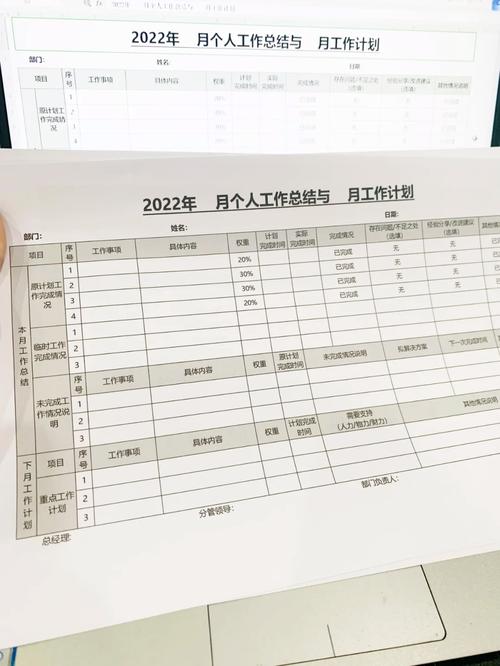 维修主管月度总结报告解读:提升效率,保障设备稳定运行