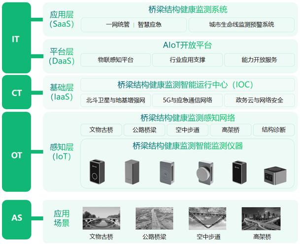 维修书面报告:技术革新与质量保障的桥梁