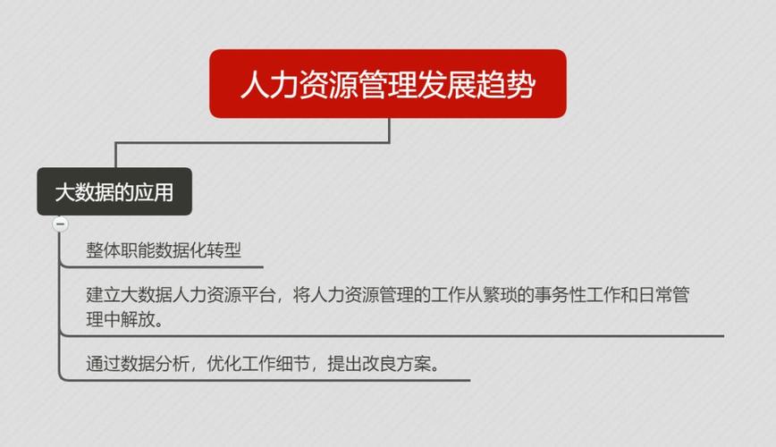 维修人力资源报告解读:优化配置,助力行业高质量发展