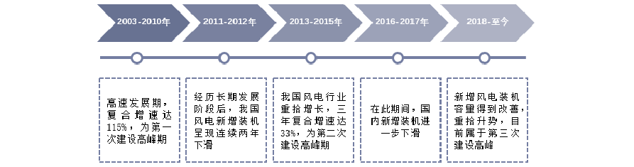 维修人员年度报告介绍：技术革新与人才培养双管齐下