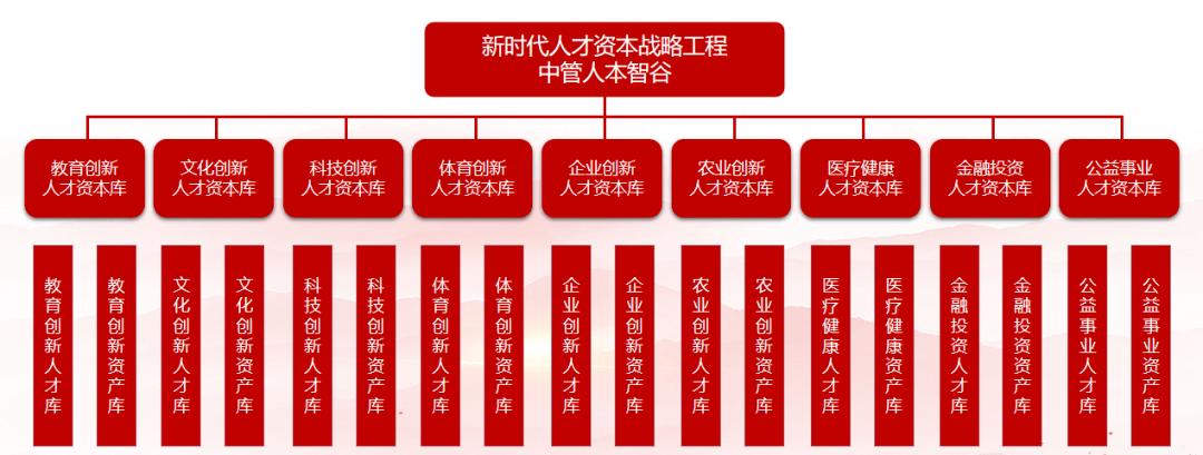 维修人才建设：新时代下的关键战略布局