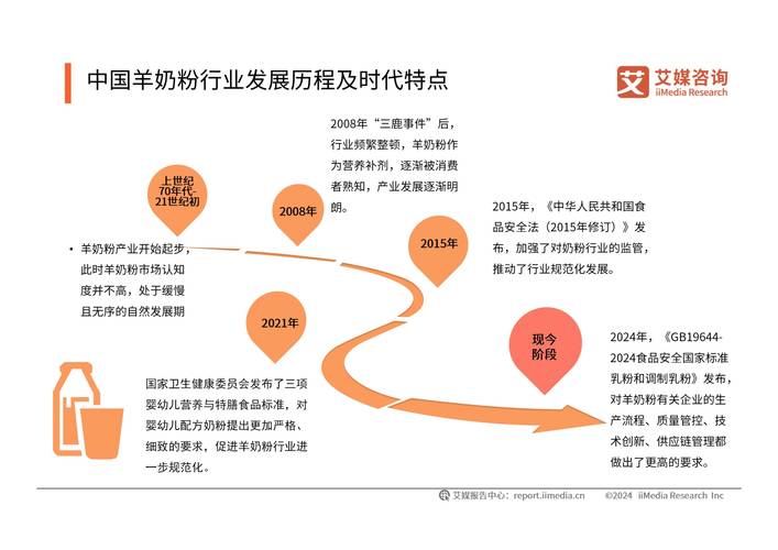 维修价格报告:洞察市场趋势,助力消费决策