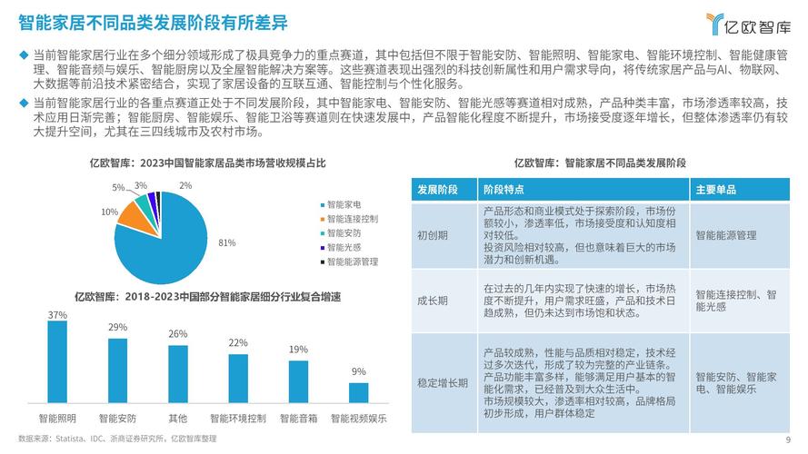 维修企业调查报告解读:行业现状、挑战与展望