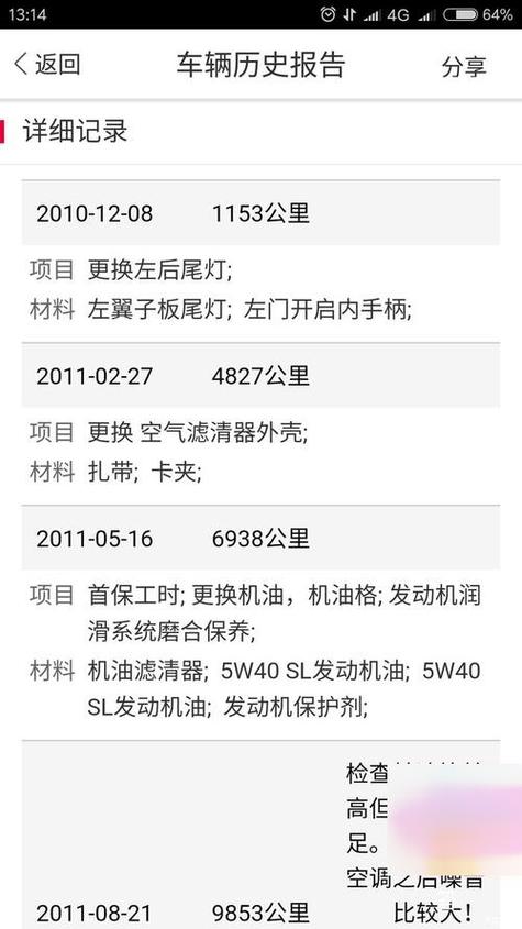 维修保养问卷调查报告解读:洞察汽车保养现状,助力车主科学决策
