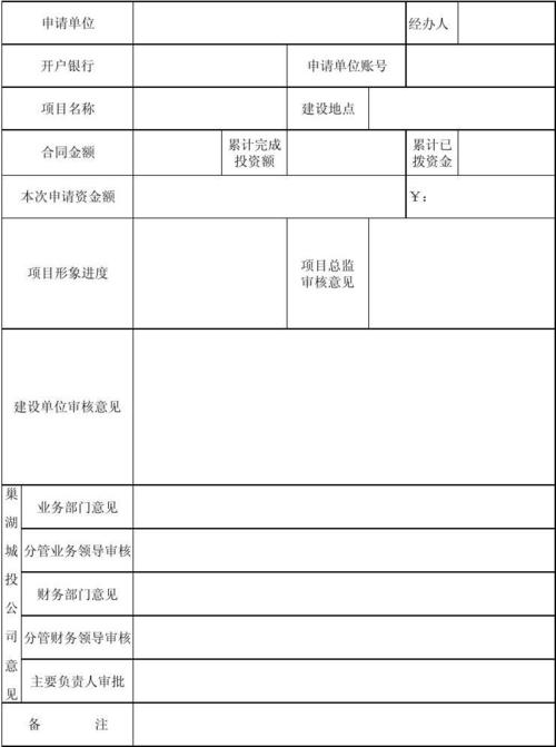 维修停车场资金申请报告:保障出行安全,提升城市形象