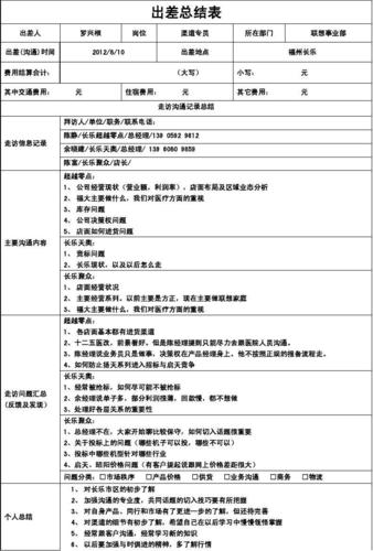 维修出差总结报告